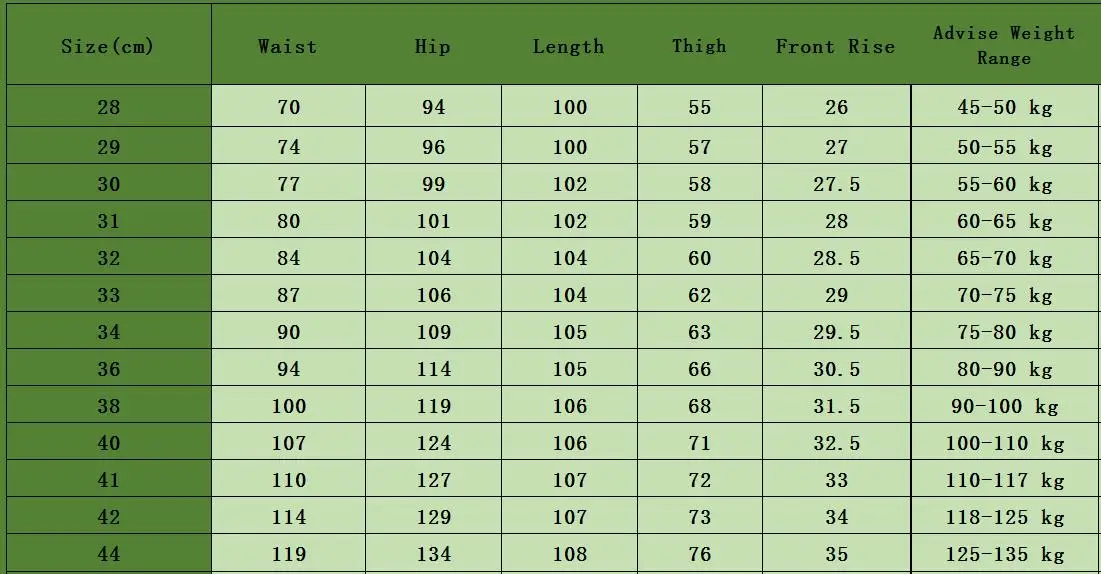 Plus Size Jeans Men Leisure Denim Pants Autumn Winter Clothing Elasticity Jean Splice Stitching Harlan Men's Trousers