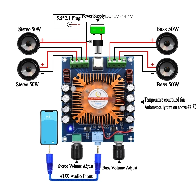 XH-A372 TDA7850 Four Channel 50W*4 HIFI Car stereo Audio Amplifier Board subwoofer amplifier Bass AMP Home Theater