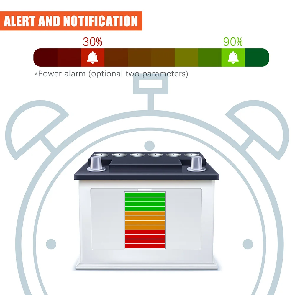 Tester batteria ANCEL BM300 12V per Android IOS tramite BT ricarica elettrica Test di tensione di prova Test batteria Monitor Test batteria