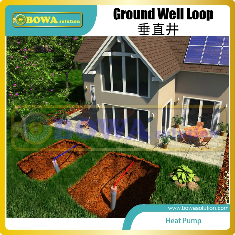 20RT Aquarium wärme tauscher sind weit verbreitet für entsalzung von meerwasser, lebensmittel und getränke herstellung, salz fertigung