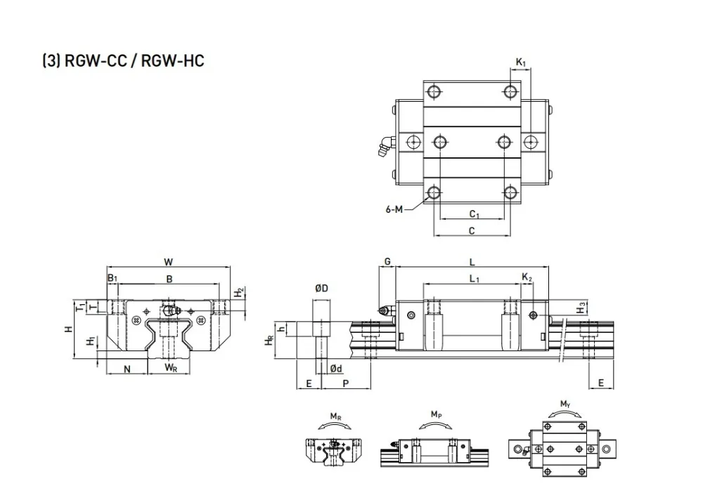 HIWIN Linearblockwagen RGH15CAH RGH20CAH RGH25CAH RGH30CAH RGH35CAH RGW25CCH RGW30CCH RGW35CCH RGH25HAH RGH30HAH RGW25HCH – Detail 3