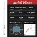 2.43m spinning M