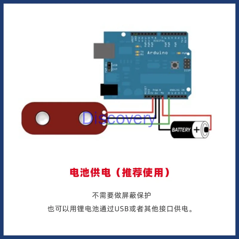 Customized EMG Muscle Electrical Sensor EMG Gesture Recognition Smart Wearable Module Electronic Development Kit