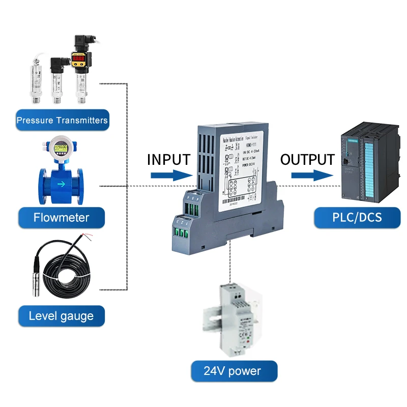 4-20ma Signal Isolator With 3 Certificate Signal Converter