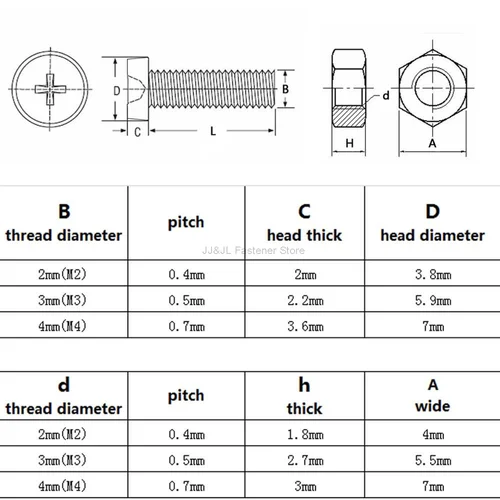 Imagen 2 del producto Tornillo hexagonal M3 M4 para placa base PCB, espaciador macho-hembra, de nailon blanco, 50 piezas