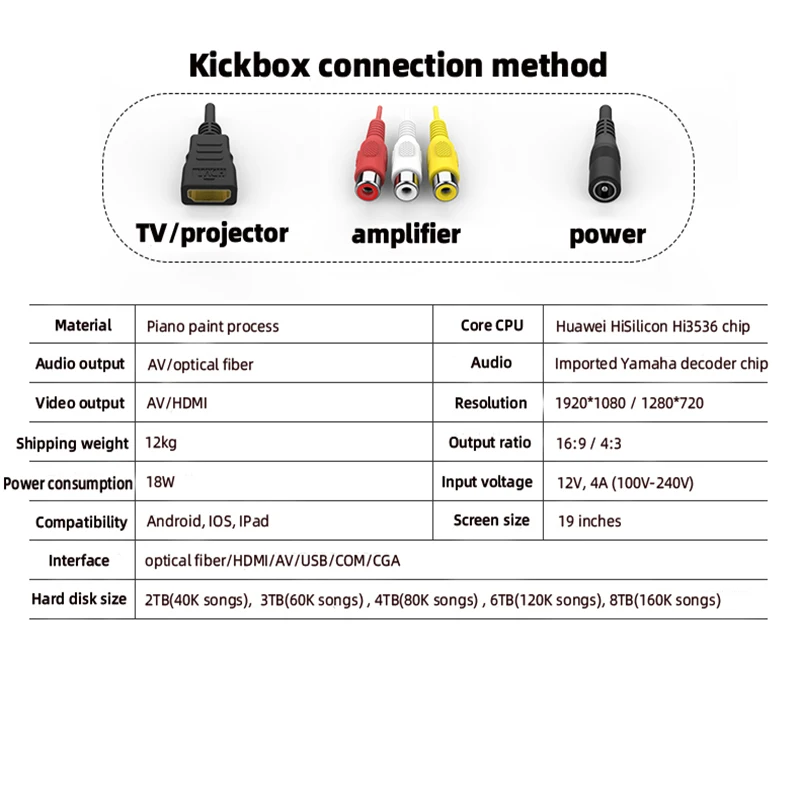 Máquina de karaoke 2022, reproductor de karaoke todo en uno con pantalla táctil de canciones de YouTube, actualizaciones de canciones en la nube, adecuado para fiestas familiares de bar