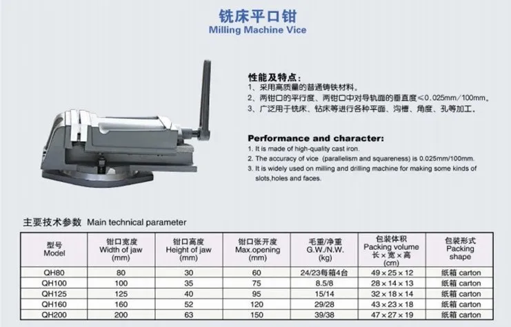 Perceuse QH 3 pouces, mini machine à poncer
