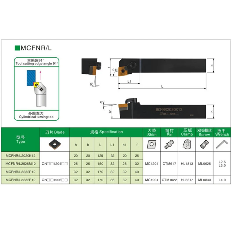 1PCS Angle 91 MCFNR1616H12 MCFNR2020K12 MCFNR2525M12 MCFNR3232P12 MCFNL1616H12 MCFNL the Right/Left Hand CNC Turning tools