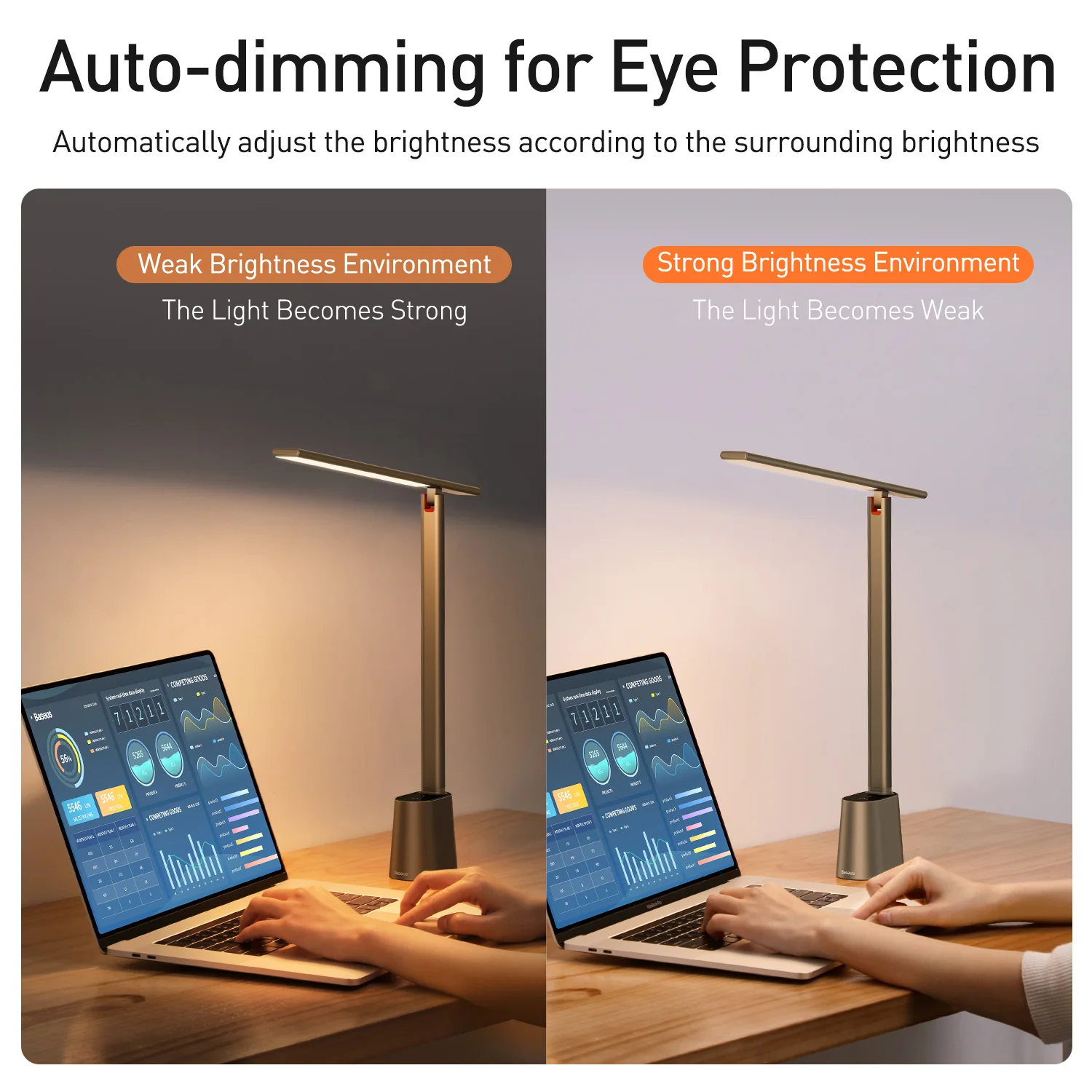 Baseus-Lámpara LED de escritorio, protección ocular, estudio, luz de oficina regulable, lámpara de mesa plegable, brillo adaptable inteligente,