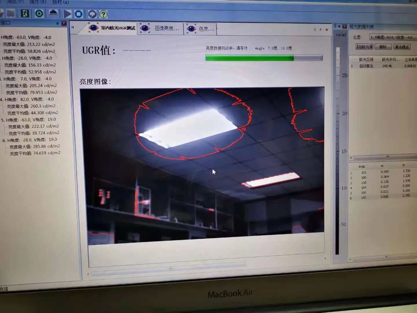 GMS-1000 Glare Measurement System UGR Testing for Indoor Lighting Outdoor