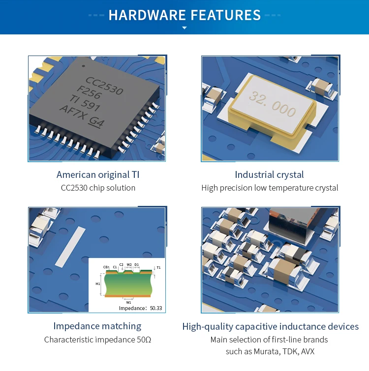 CC2530F256 USB-Testplatinen-Kit CC2530 2,4 GHz Zigbee Wireless RF-Modul Networking Core Development Board E18-TBH-01 E18-TBL-01 – Detail 6