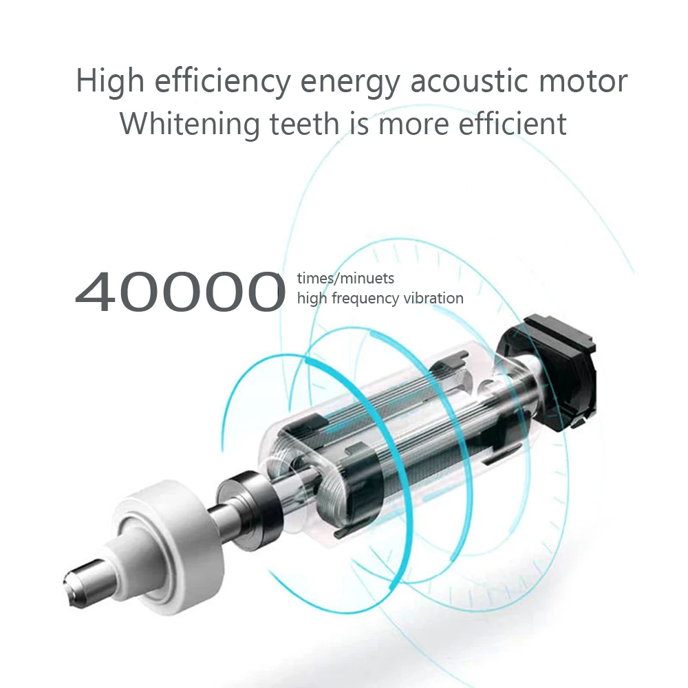 Neueste Sonic Elektrische Zahnbürsten für Erwachsene Kinder Smart-Timer Wiederaufladbare Bleaching Zahnbürste IPX7 Wasserdicht 4 Pinsel Kopf