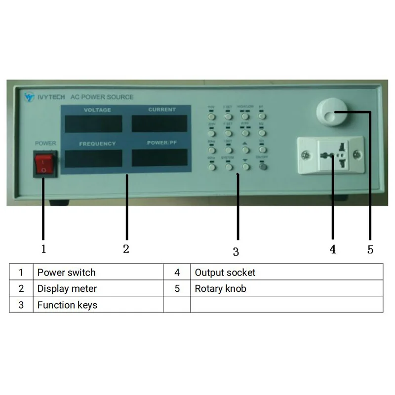 Imagem -02 - Ivytech-fonte de Alimentação Variável ca Programável Laboratório Aps5000a Aps5001 5002a 5003a 5005a 500va 1kva 10kva 5kva 3kva