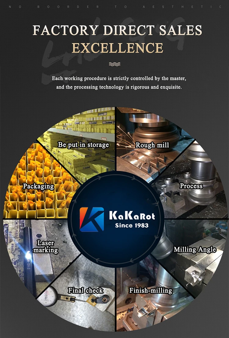 KaKarot MIR Boring Cutter for Threading Coated Carbide Mini Internal Lathe Turing Tool Copying Small Hole Tungsten Steel Alloy