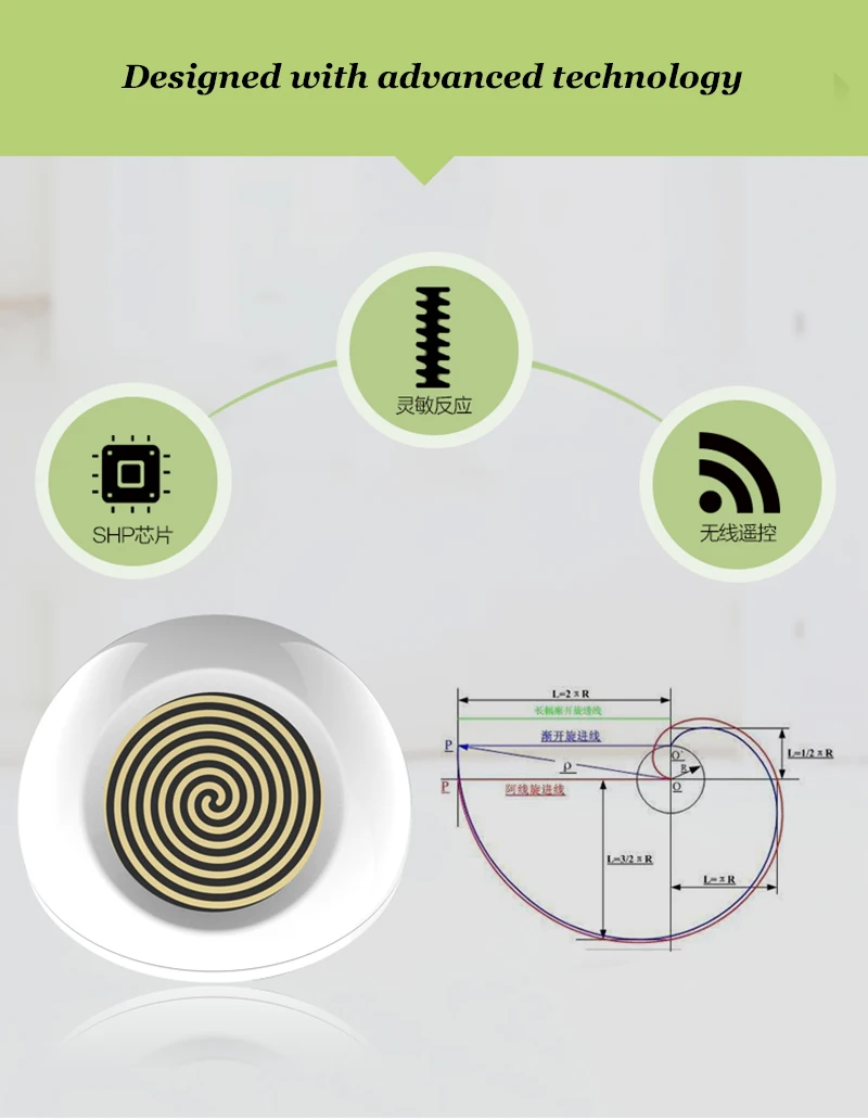 433Mhz RF Rain sensor Wireless Rain sensitive Detector Works with Special opener in our store