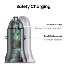 Car Fast Charger Type C USB PD #2