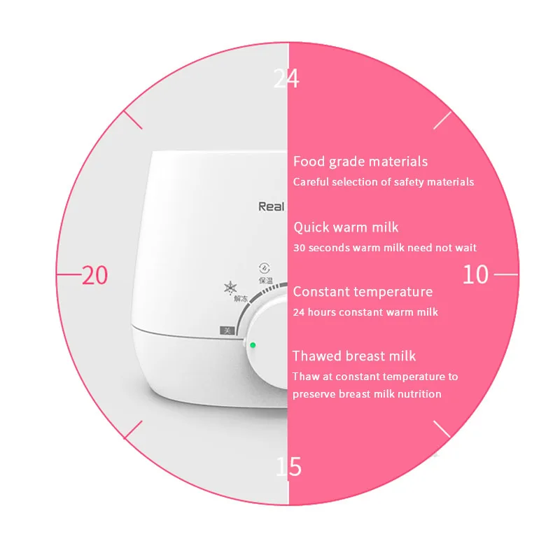 Baby Bottle Warmer and Breast Milk Warmer for Warming Breast Milk, Infant Formula and Baby Food