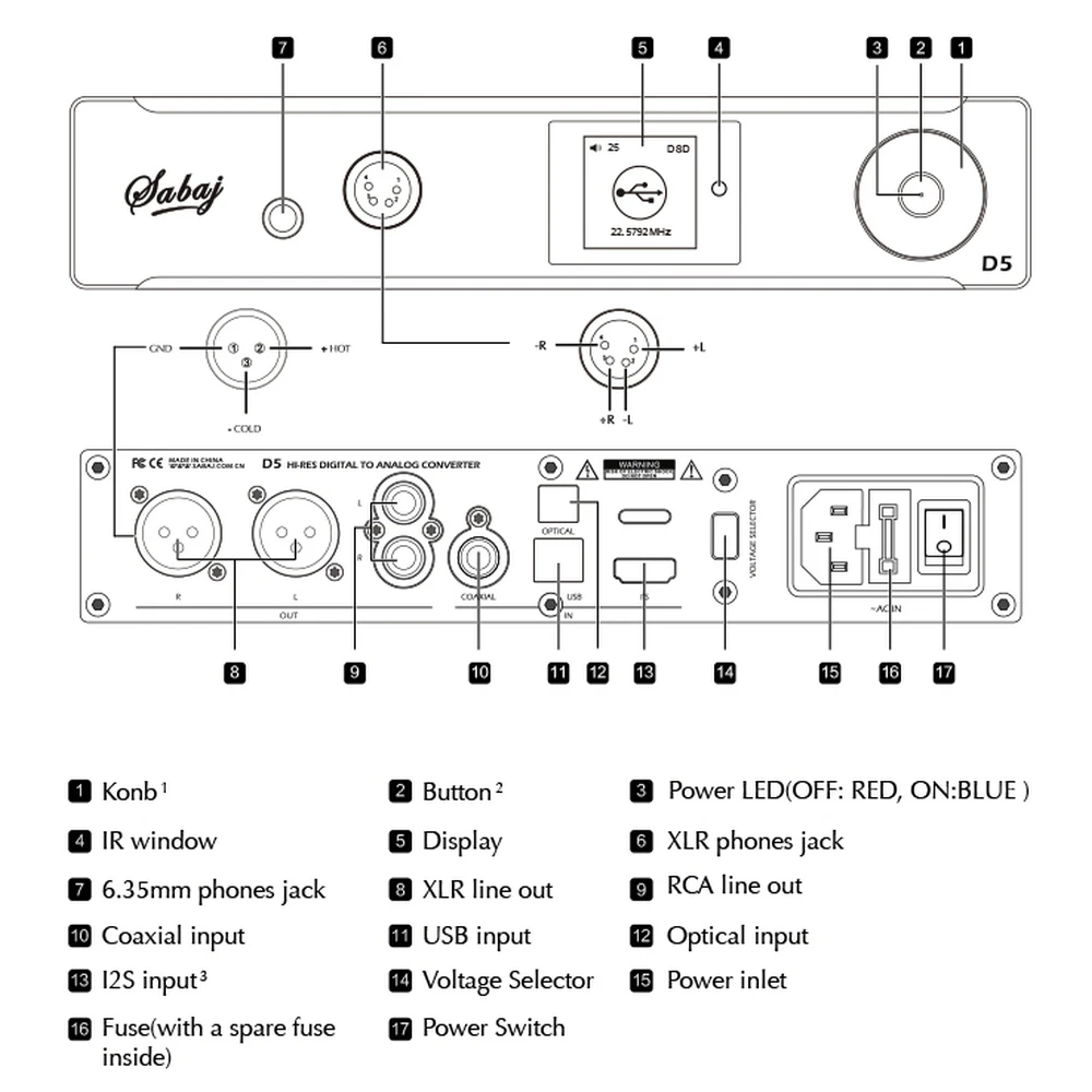 Prodotto usato Sabaj D5 Audio DAC ESS9038PRO amplificatore Heaphone supporto DSD512 USB I2S coassiale ottico