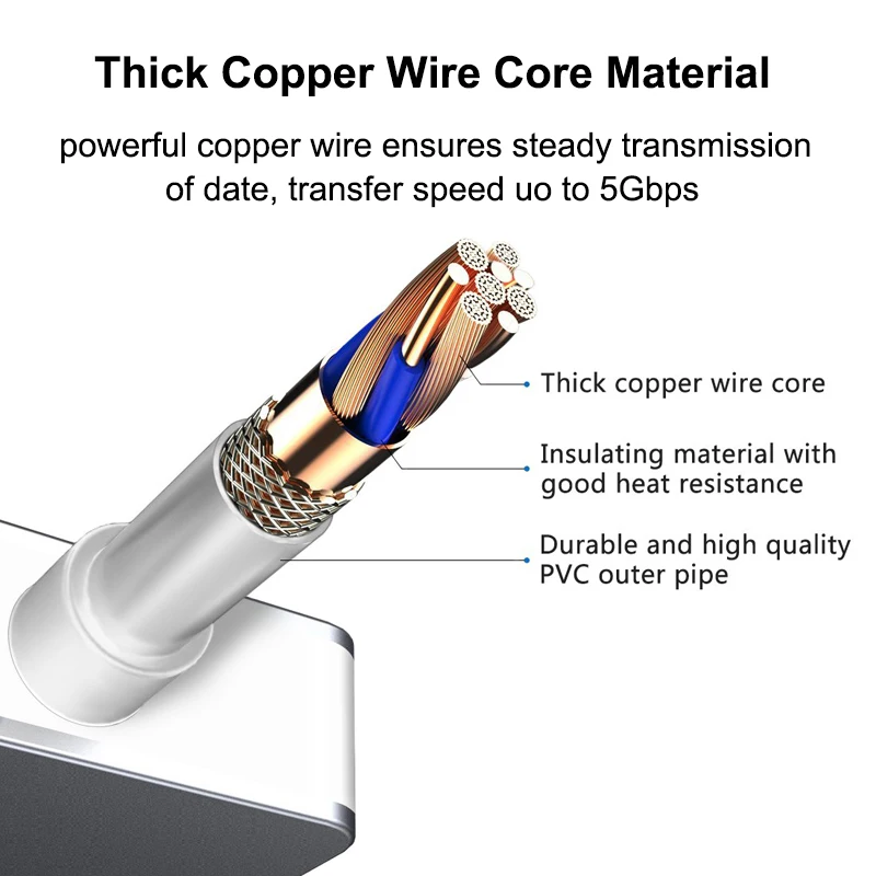 Высокоскоростной 4 порта USB 3,0 C концентратор Мульти USB 3,1 OTG разветвитель адаптер для Macbook Pro Air ноутбука настольного компьютера аксессуары для ПК
