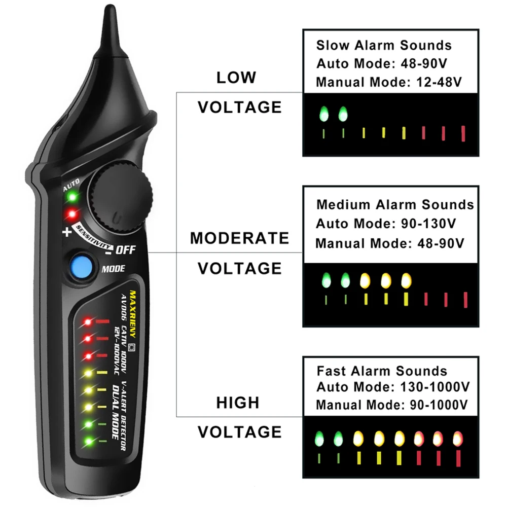 MAXRIENY Contactloze spanningsdetectortester AVD06 Socket Stopcontact Live Test Pen Indicator 12 ~ 1000V NCV Continuïteitstestmeter