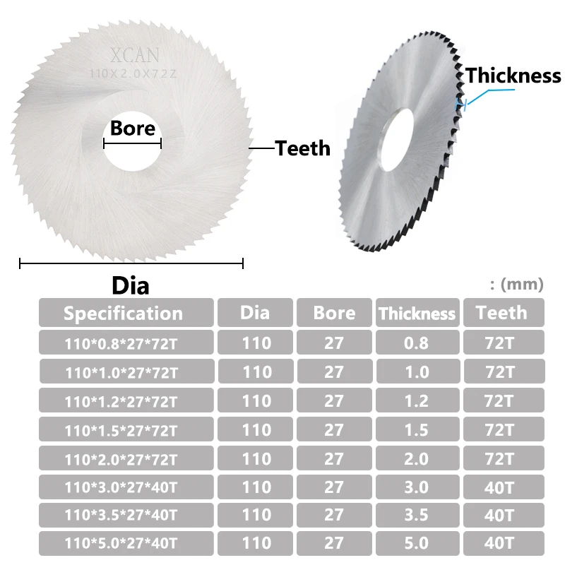 CMCP 40T 72T Slitting Saw Blade 110mm HSS Wood Metal Cutting Disc Metal Cutter Power Tool High Hardness Circular Saw Blade