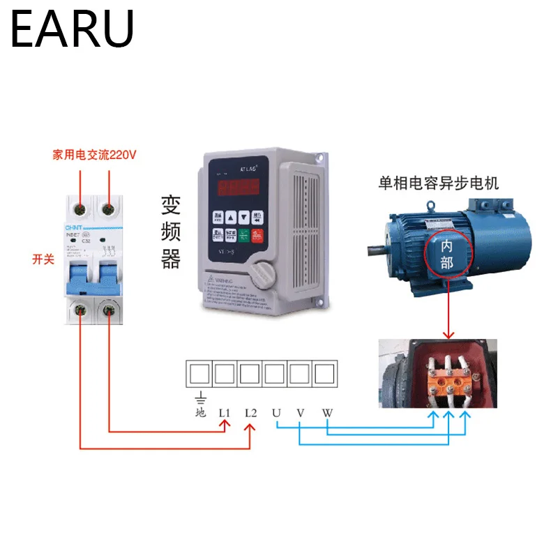 2.2KW 110V 220V VFD Single Phase Input 3 Phase Output Frequency Converter Inverter Pump CNC Spindle Motor Speed Controller Drive