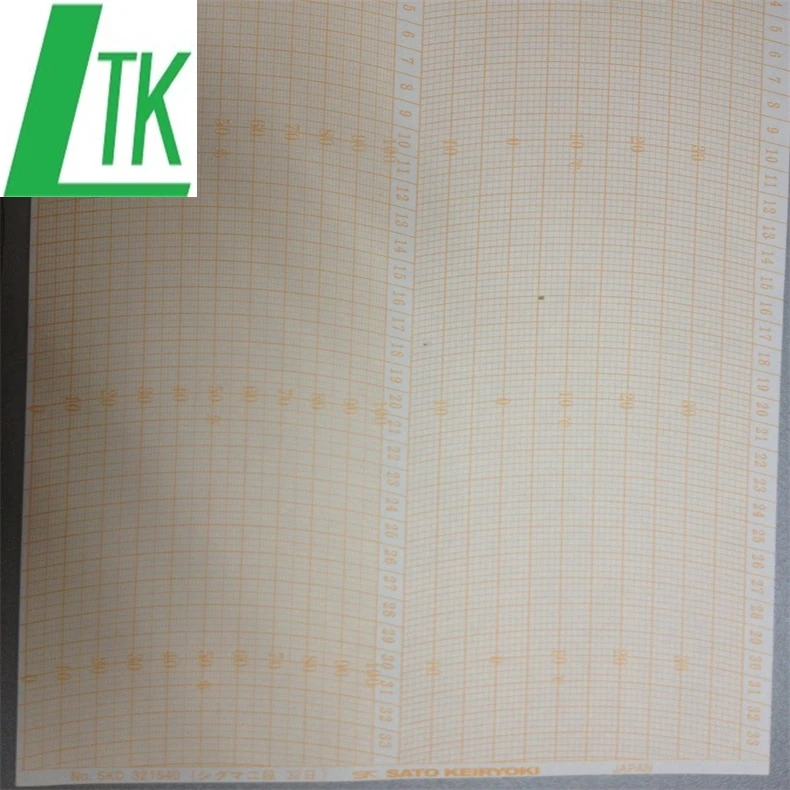 Imagem -02 - Gráfico de Papel para Sksato Sigmaii Sigmaii 199400 Gráfico de 721062 Sk168bandês Dias Termohigrográficos 31 Dia 2004-64