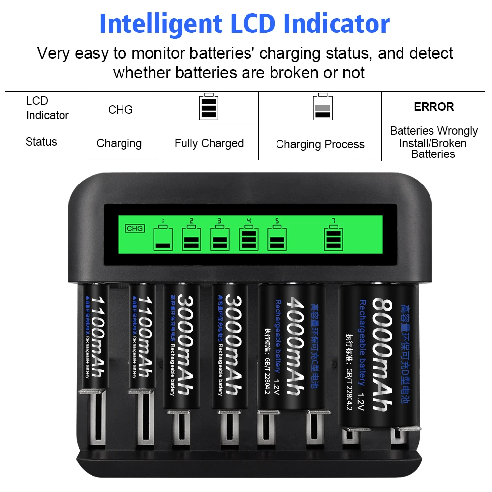 PALO 8 slots LCD Display Smart USB Battery Charger For 1.2V Nimh Nicd Type C D AA AAA Rechargeable Battery Fast Charge Device