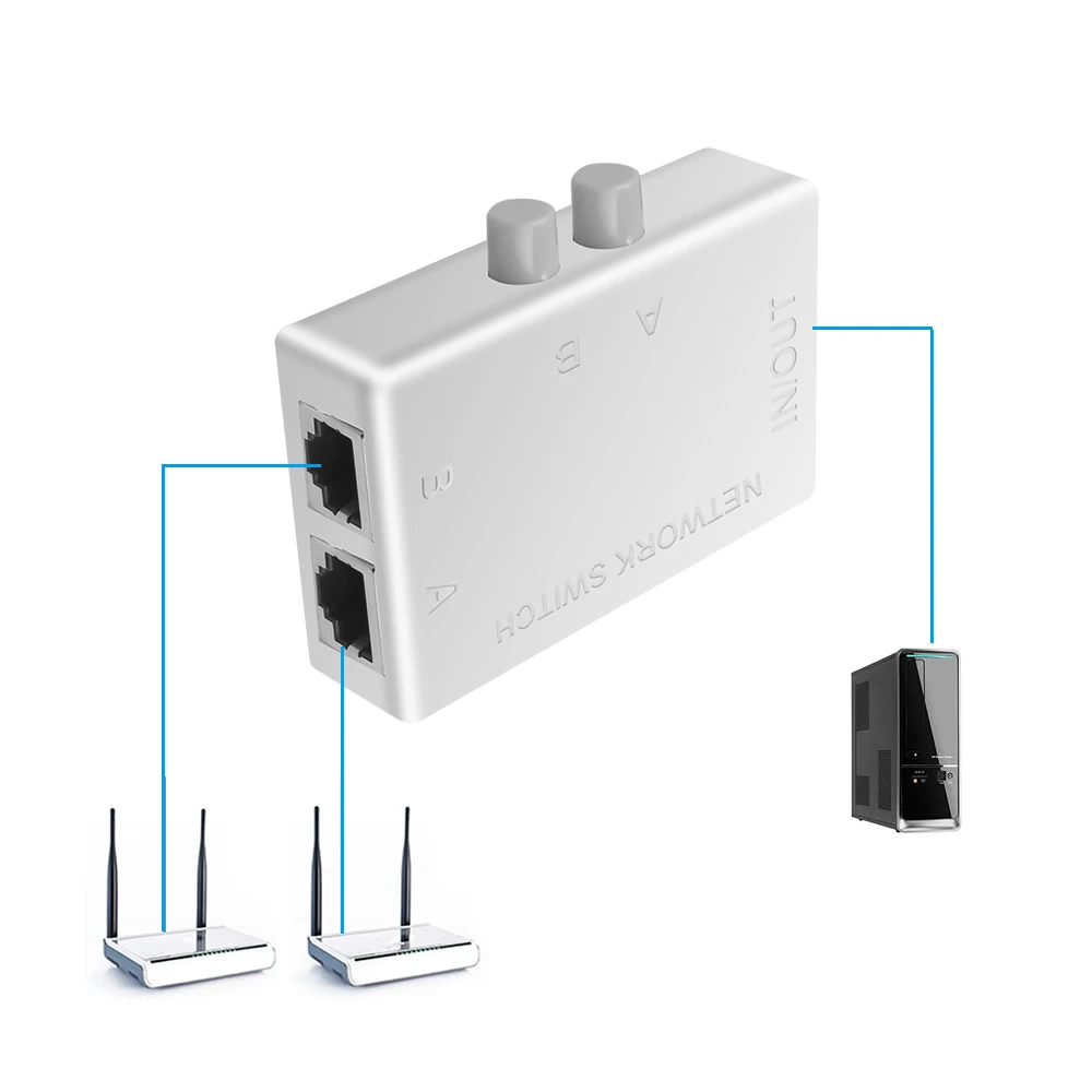 NOWY Gorący 2-portowy przełącznik sieciowy RJ45 LAN Selektor RJ-45 Ethernet Kabel sieciowy Przełącznik skrzynki Ręczne udostępnianie Adapter przełącznika HUB