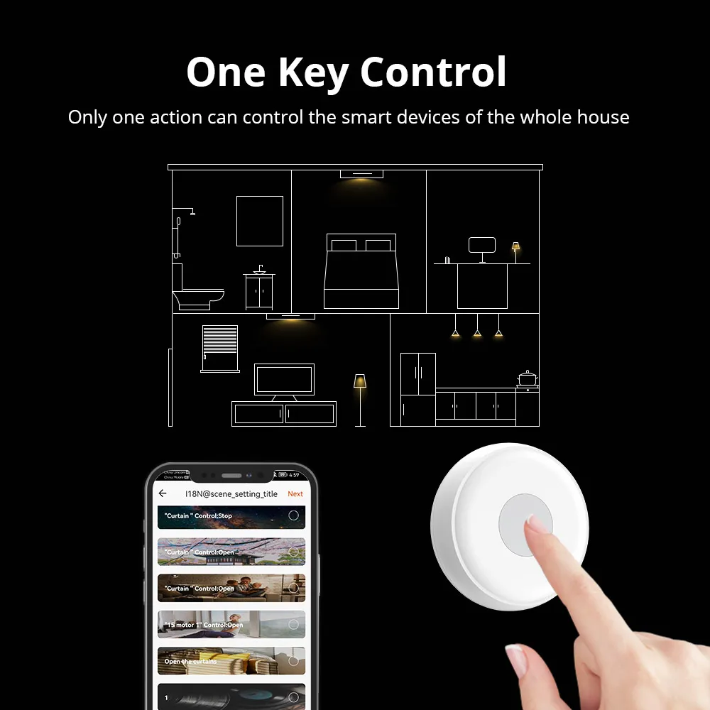 Zemismart Tuya Zigbee Wireless Switch Mini Scene Button One Key Control Home Automation Battery Powered Smart Life App Control