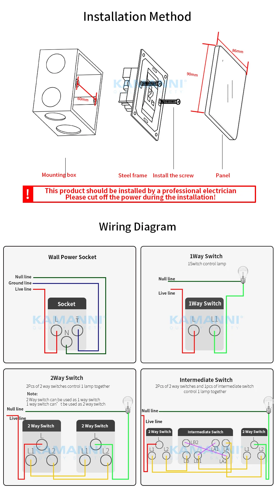 KAMANNI Light LED 1 2 Way Wall Dimmer Switch USB Retro Push Button Switch EU Socket German Socket French Socket Control Lighting
