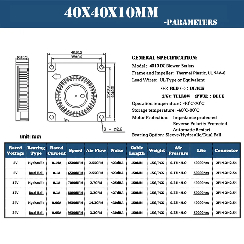 Kipas Blower tanpa sikat DC 40mm, 40x40x10mm 5v 12v 24v pendingin Turbo untuk printer 3D hidrolik & Blower bantalan ganda kipas kecil PC