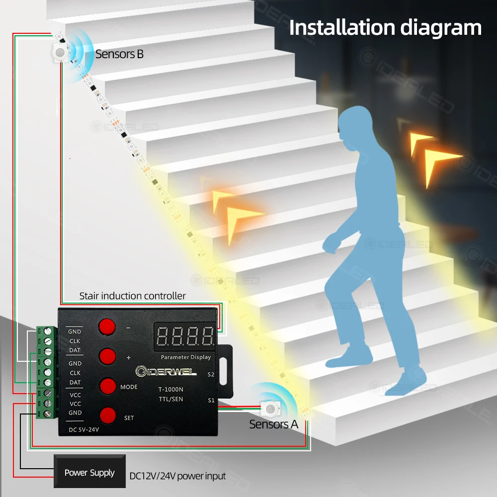 LED Stair Light Strip Motion Sensor Dimming PIR Streamline Under Cabinet DC24V Addressable LED Strip Follow Footstep Home Decor