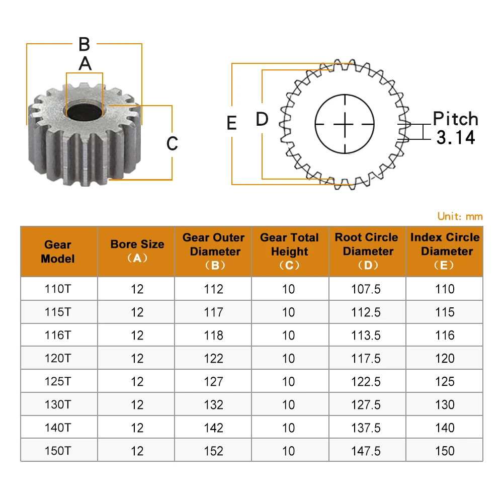 Cylindrical Gear 1M-110/115/116/120/125/130/140/150T SC45# Carbon Steel Soft Teeth Surface Gear Wheel For Transmission Parts