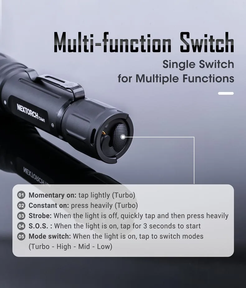 NEXTORCH Tactical Led Flashlight 2600 Lumens High Performance Rechargeable 21700 Battery IPX8 Waterproof 7 Modes TA41 Set