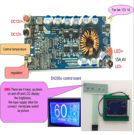 Imagem -04 - Promoção Vender Endoscópio Médico Led Fonte de Luz Cbt90 Phlatlight Driver Botão Display Lcd S206-x Pcs