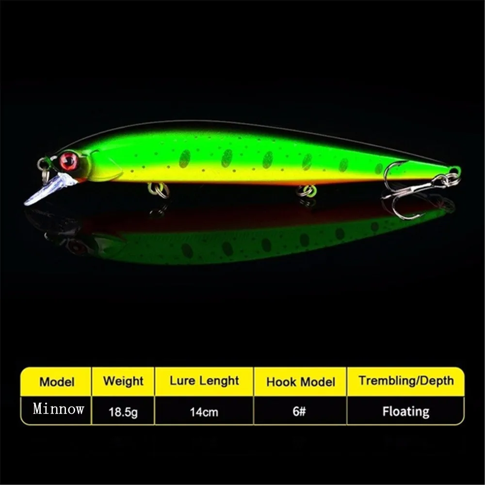 1Pcs Lifelike Wobbler Fishing Lure 3D Eyes 14cm/18.5g Minnow Artificial Hard Bait Fishing Tackle Floating Lure with 6# Hooks