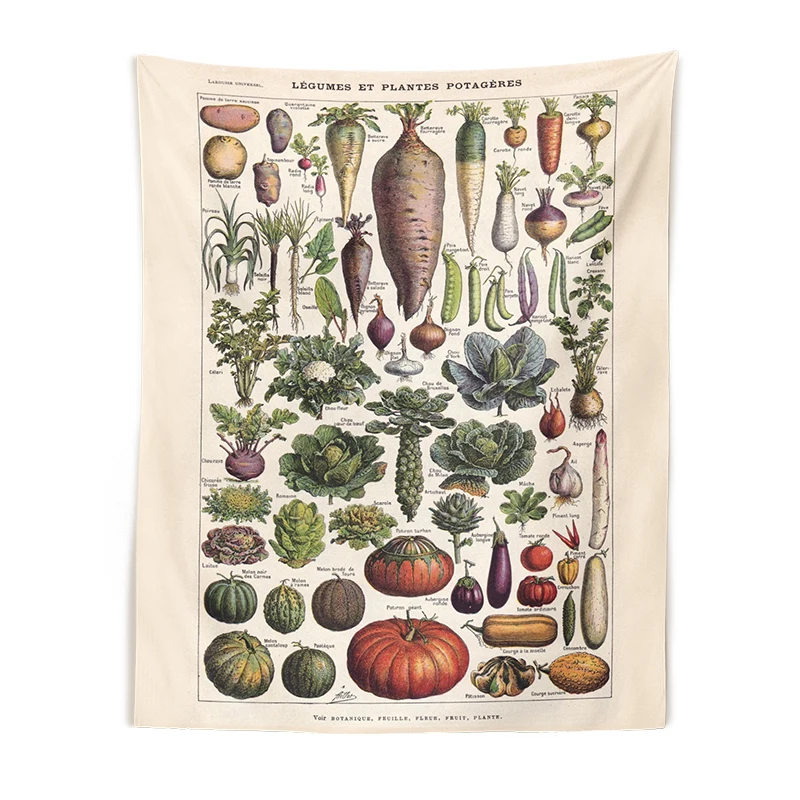 Vegetables and garden plant Tapestry Wall Hanging Botanical Print  Illustration Identification Chart Diagram Wall Art Boho Decor
