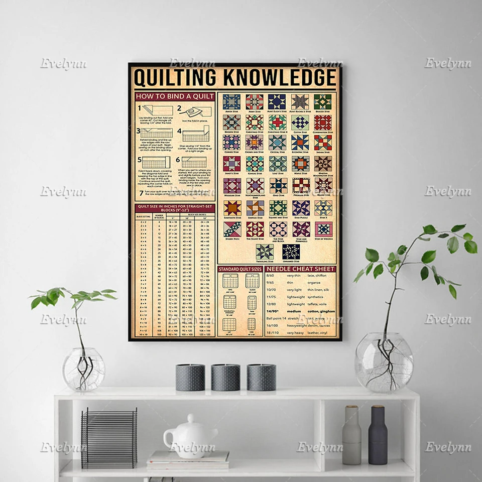 Quilting Knowledge Poster Painting Posters And Prints On Canvas Wall Art Picture For Living Room Cuadros Unique Gift Home Decor