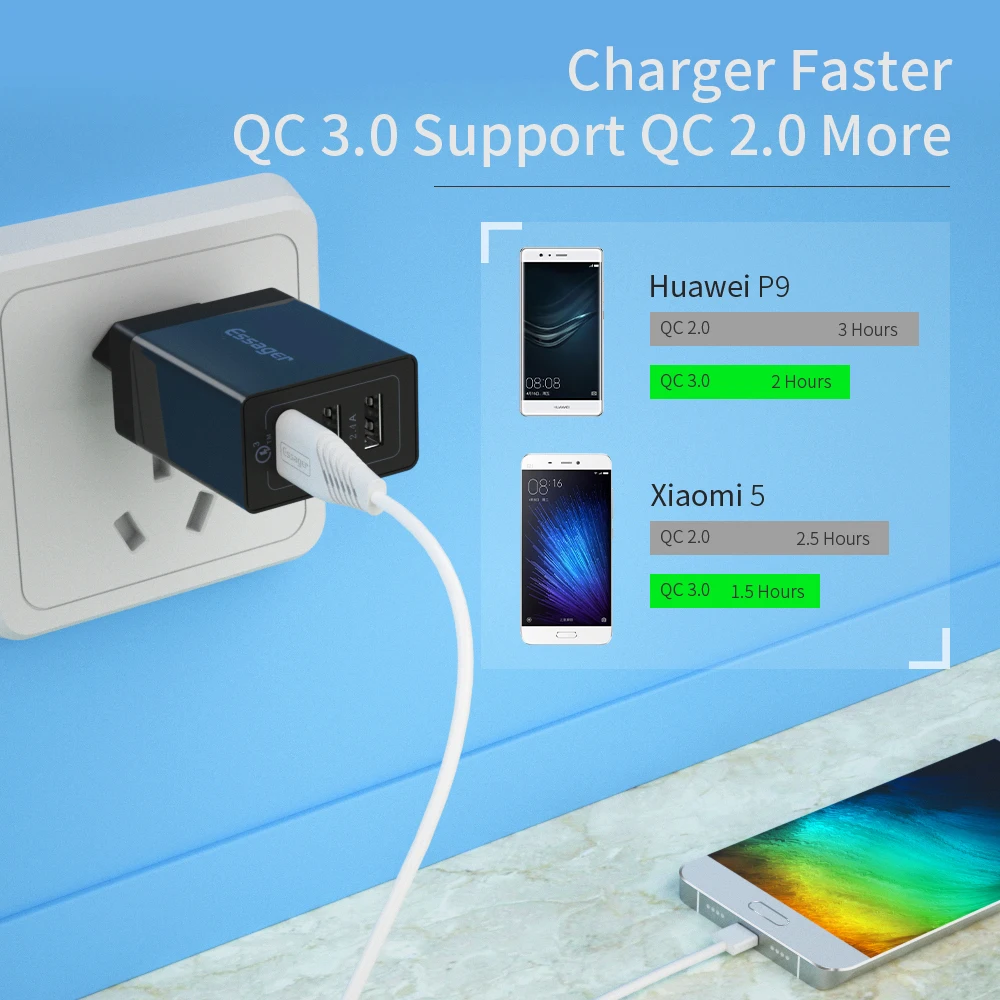 Essager USB Charger QC3.0 30W Quick Charge Wall Charger For iPhone 14 Xiaomi Samsung Fast Charger Mobile Phone Charger Adapter