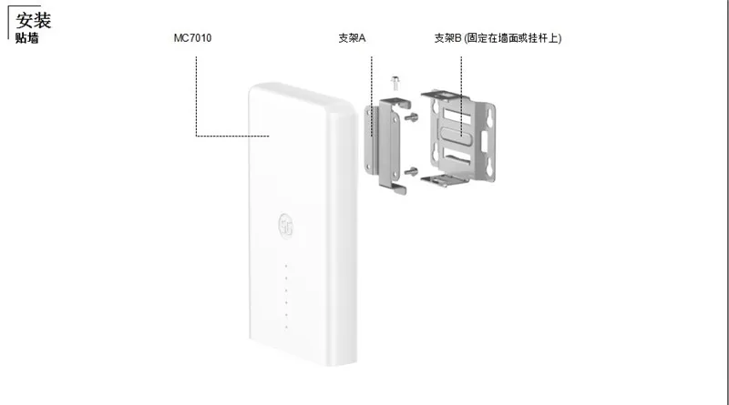 ZTE Outdoor Router MC7010 5G Sub6+4G LTE 5G NR NSA+SA Qualcomm 5G SDX55M platform n1/n3/n7/n8/n20/n28/n38/n41/n77/n78/