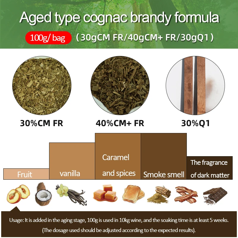 Brandy aging formula package to adjust the taste and accelerate aging oak chip oak block formula home-make package