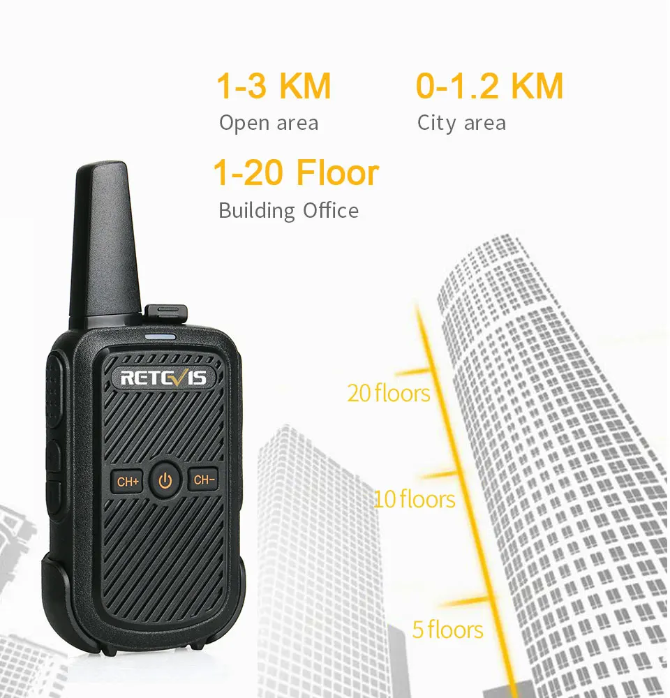 Mini Walkie Talkie Retevis RT15 Radio bidirezionale portatile Comunicatore radio portatile Walkie-talkie 1 o 2 pezzi per la caccia in hotel