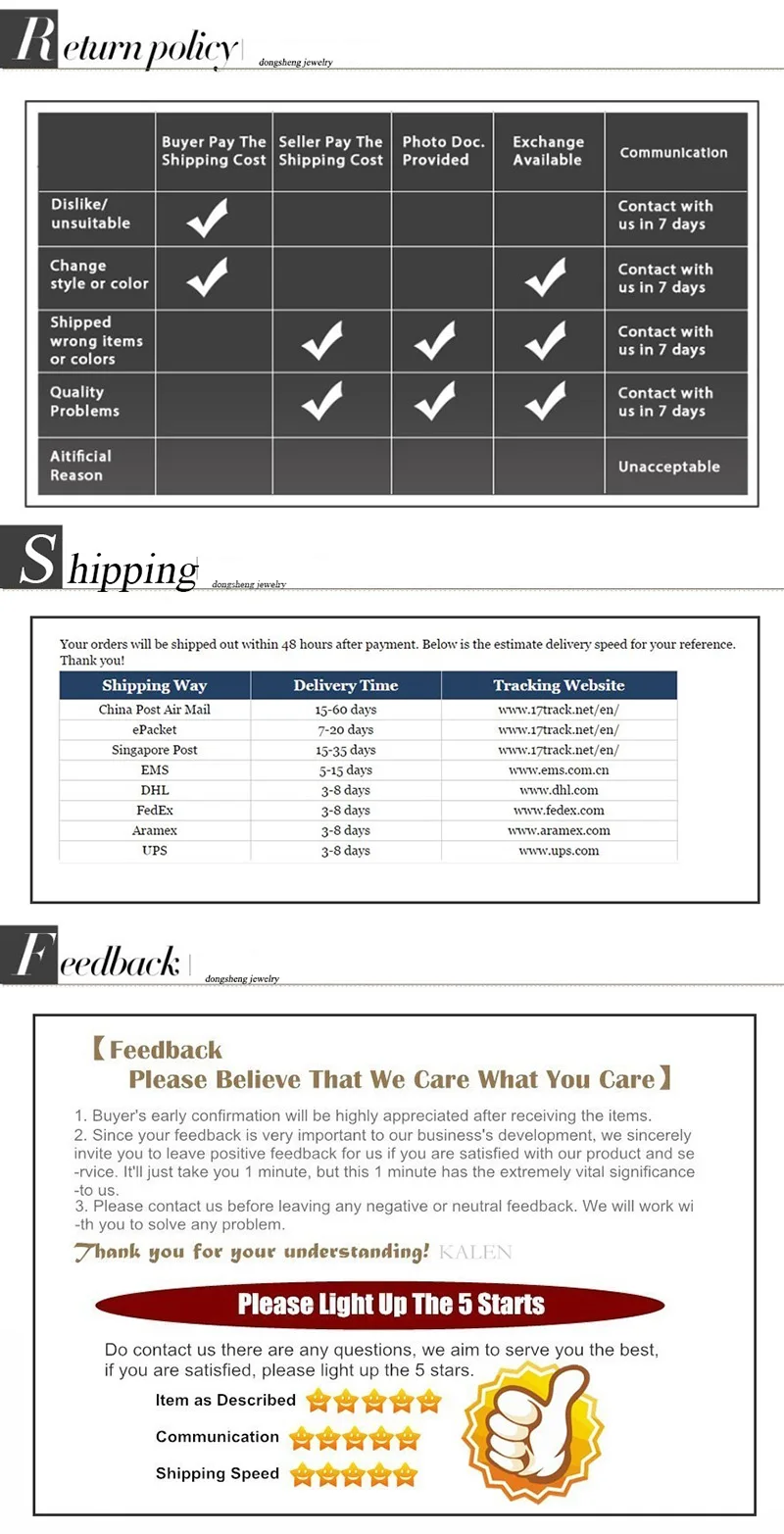 Product detail