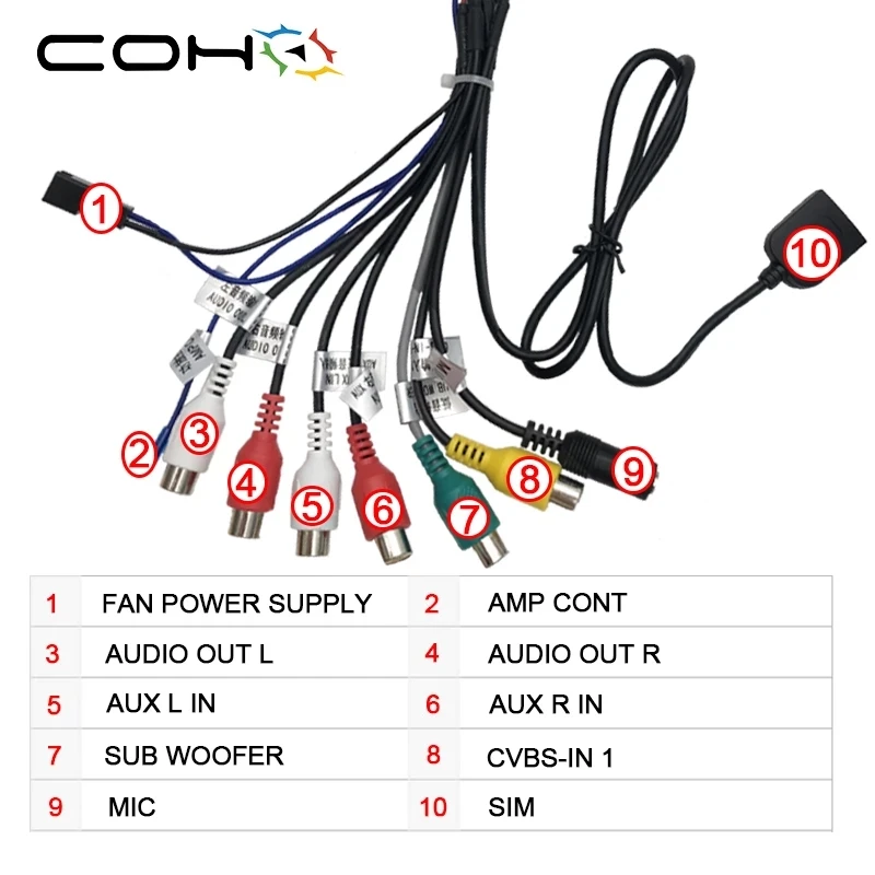 COHO Car Stereo Radio RCA Output Wire Aux-in Adapter Cable