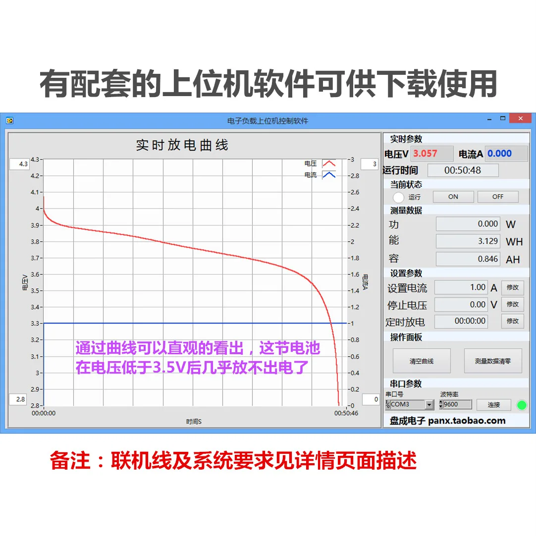 Adjustable Constant Current Electronic Load 18650 Battery Storage Battery USB Mobile Power Aging Discharge Capacity Tester