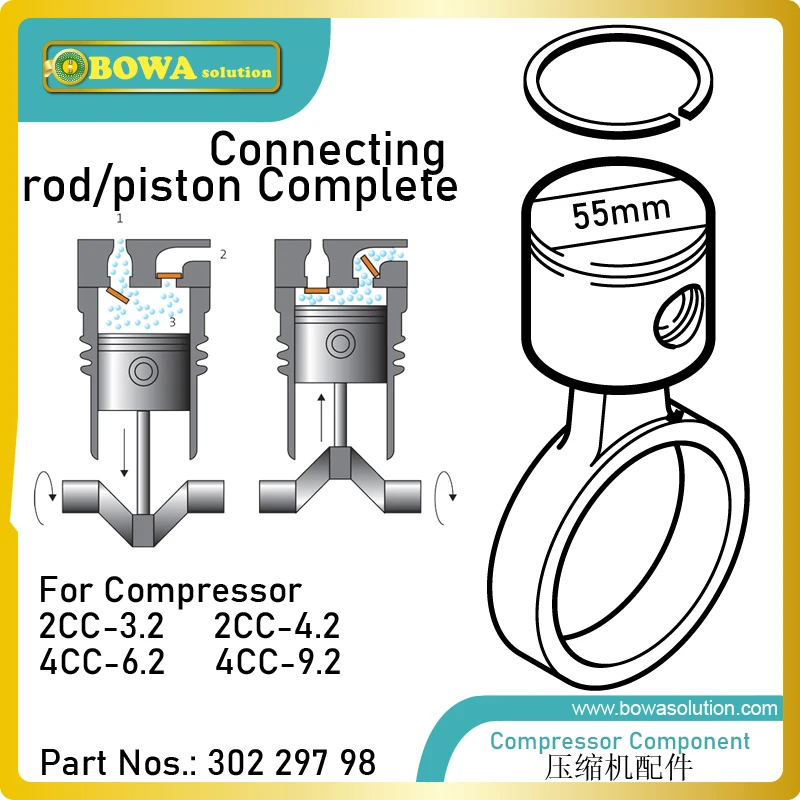 Dia.55mm connecting rod/piston complete is designed for 16.2m3/h  or 32.5m3/h compressor (2 or 4 cylinders), such as 4CC-6.2Y