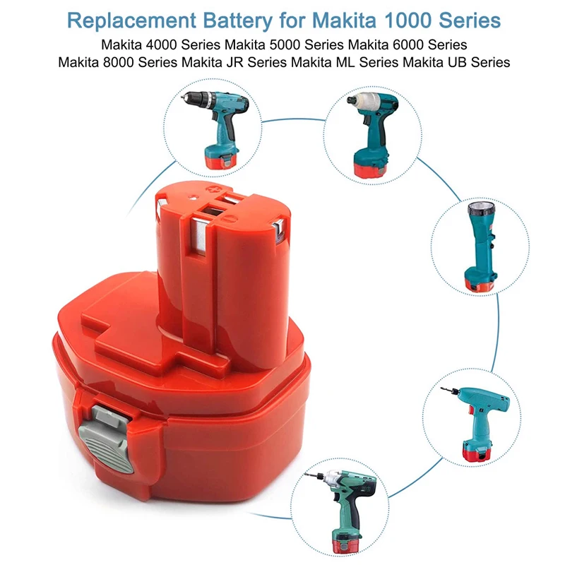 Wymienna Bateria do narzędzi Makita 14.4V 3500mAh Ni MH akumulatorowe narzędzia akumulatorowe Bateria PA14 1422,1420,192600-1, 6281D,6280D