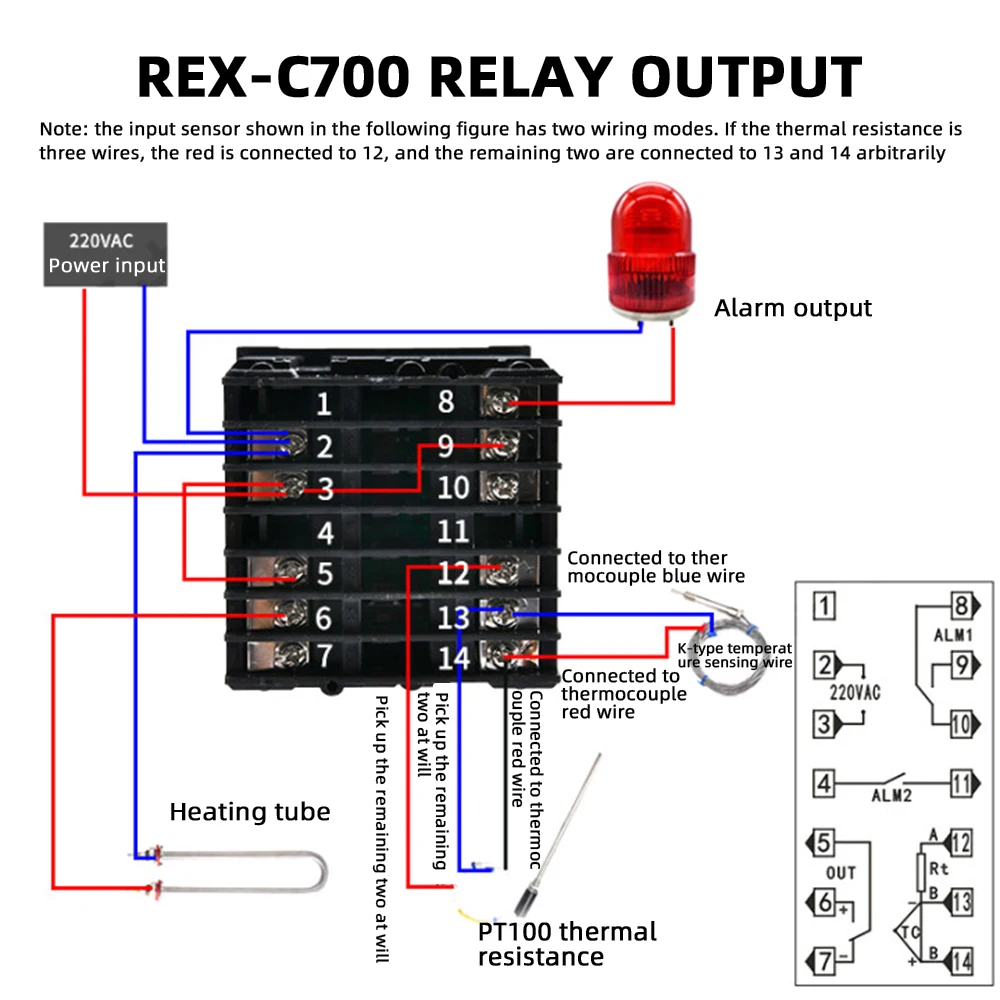 REXC-700 Regolatore di temperatura Regolatore di temperatura PID digitale SSR a stato solido 220V Ingresso universale Uscita relè Uscita SSR