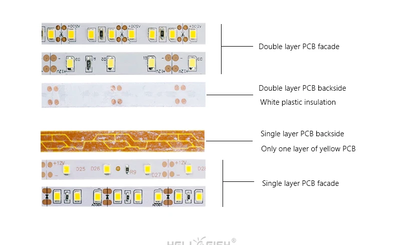 2835 LED Strip SMD 1200 LED Chip 12V LED Flexible PCB Light LED Backlight Strip LED Tape 240 LED/m White/Warm White